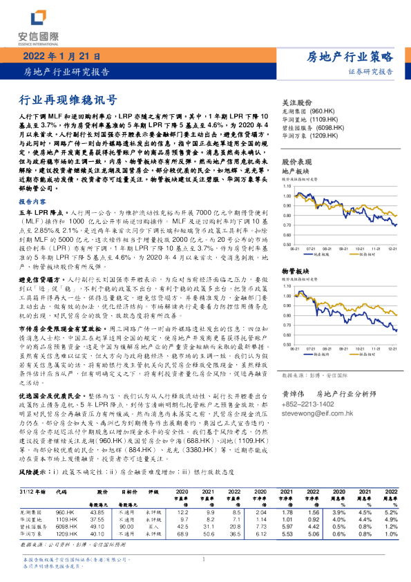 房地产行业研究报告：行业再现维稳讯号