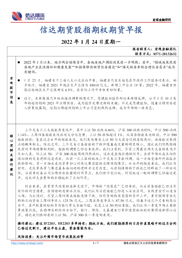 股指期权期货早报