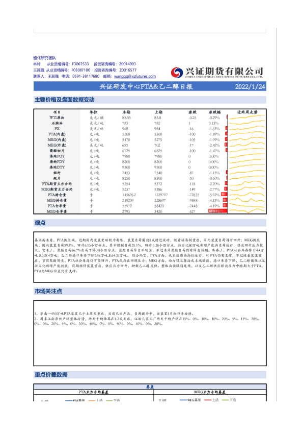 兴证研发中心PTA&乙二醇日报