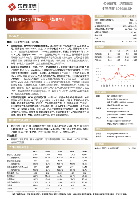 动态跟踪：存储和MCU共振，业绩超预期