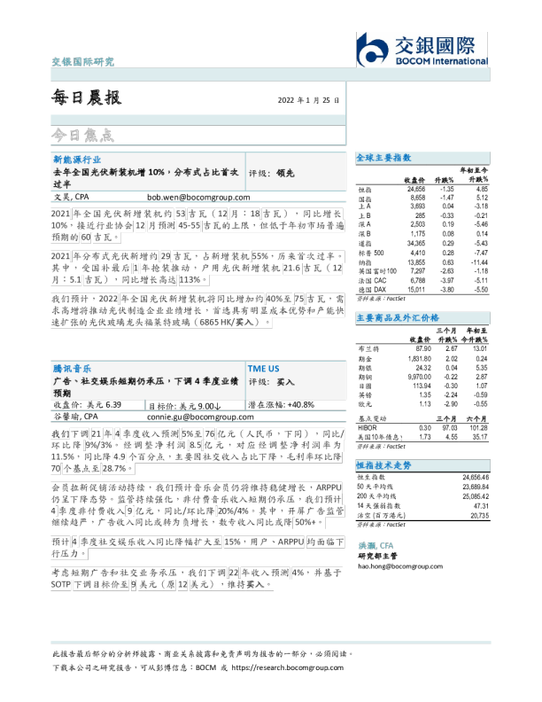 每日晨报