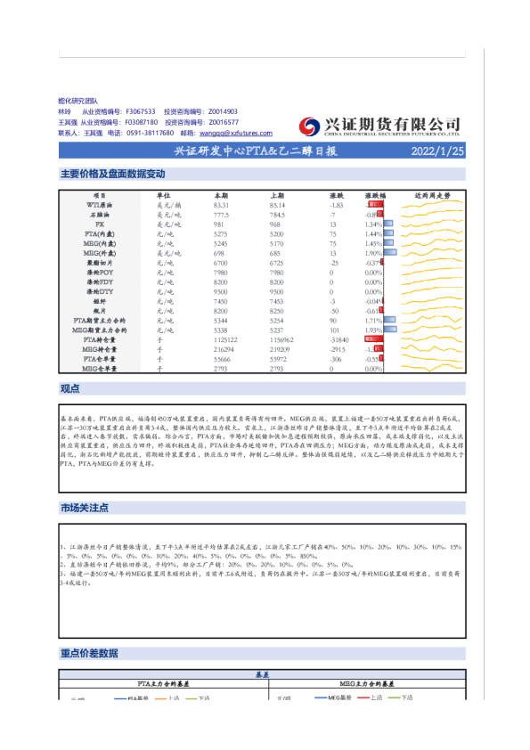 兴证研发中心PTA&乙二醇日报