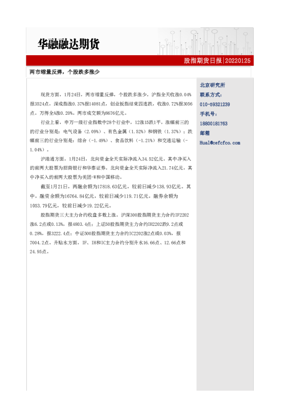 股指期货日报：两市缩量反弹，个股跌多涨少