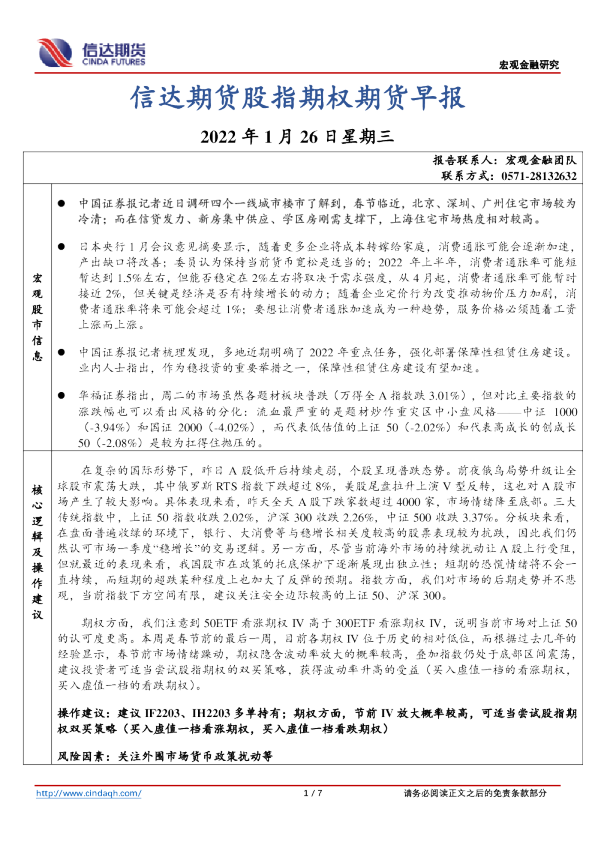 股指期权期货早报