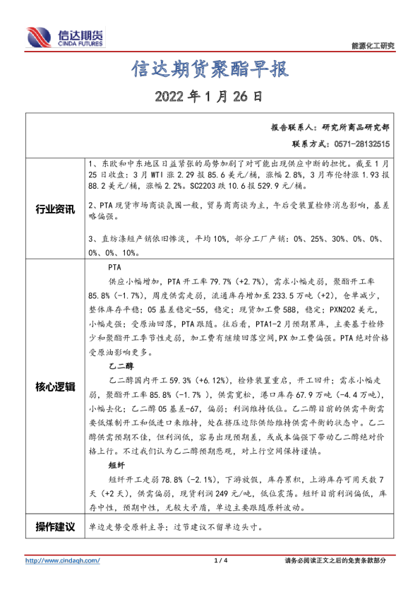 聚酯早报