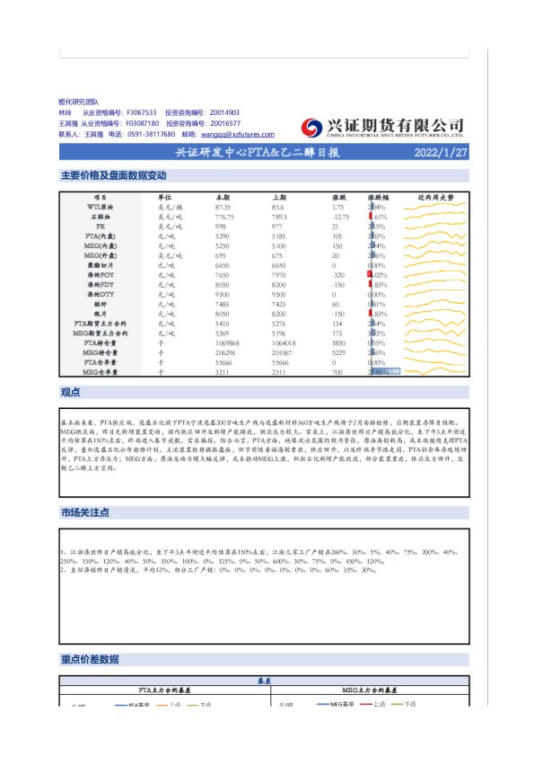 兴证研发中心PTA&乙二醇日报