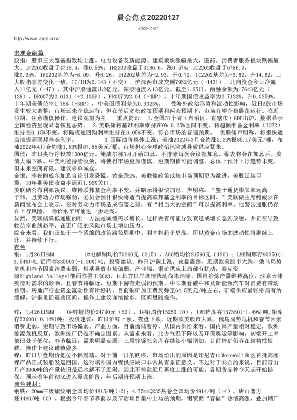 晨会焦点