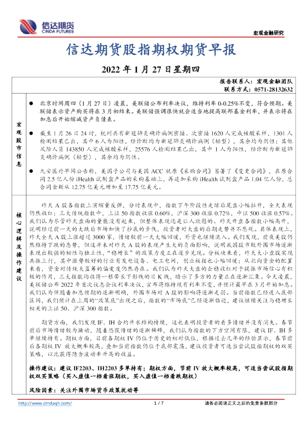 股指期权期货早报