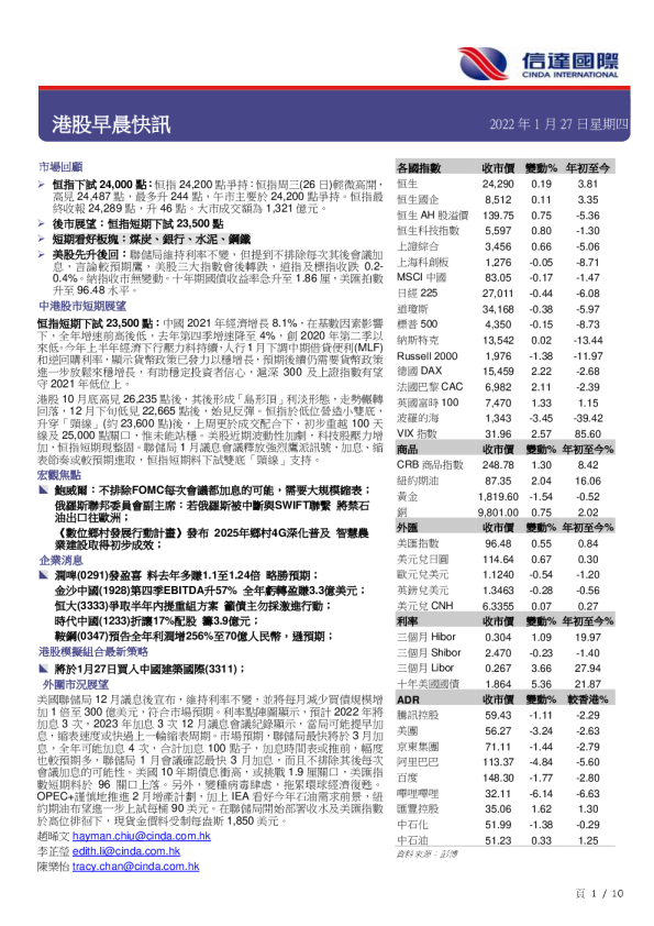 港股早晨快讯