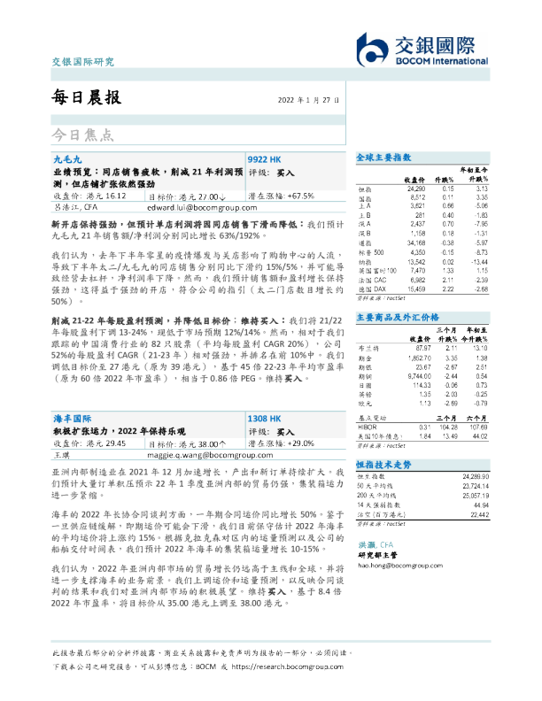每日晨报