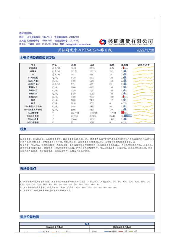 兴证研发中心PTA&乙二醇日报