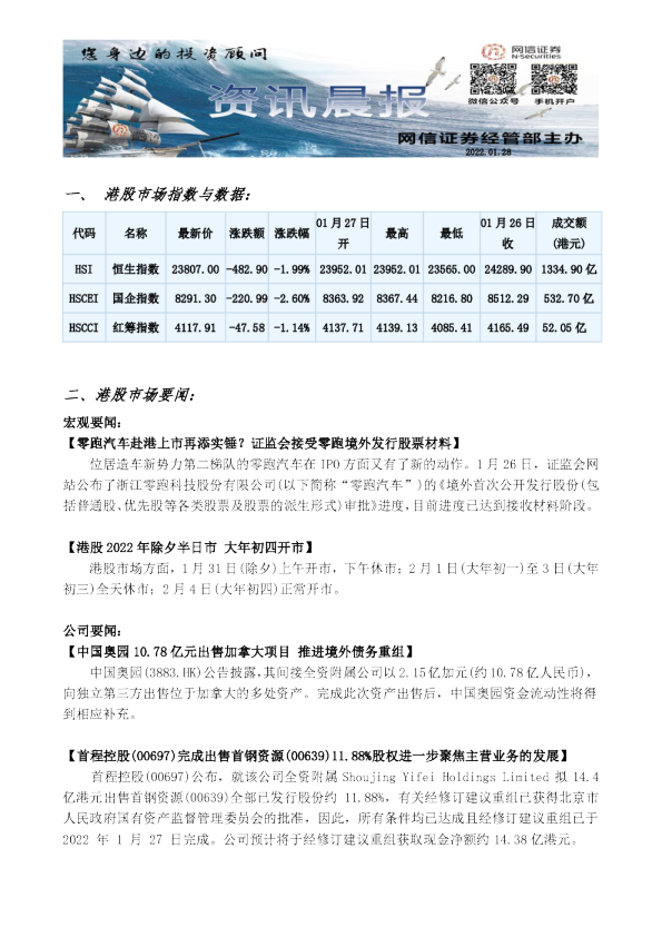 网信证券资讯晨报