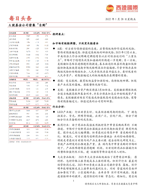 每日头条：A股基金公司密集“自购”