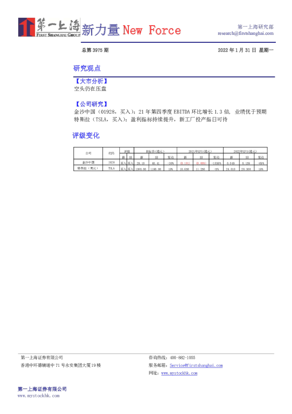新力量New Force总第3975期