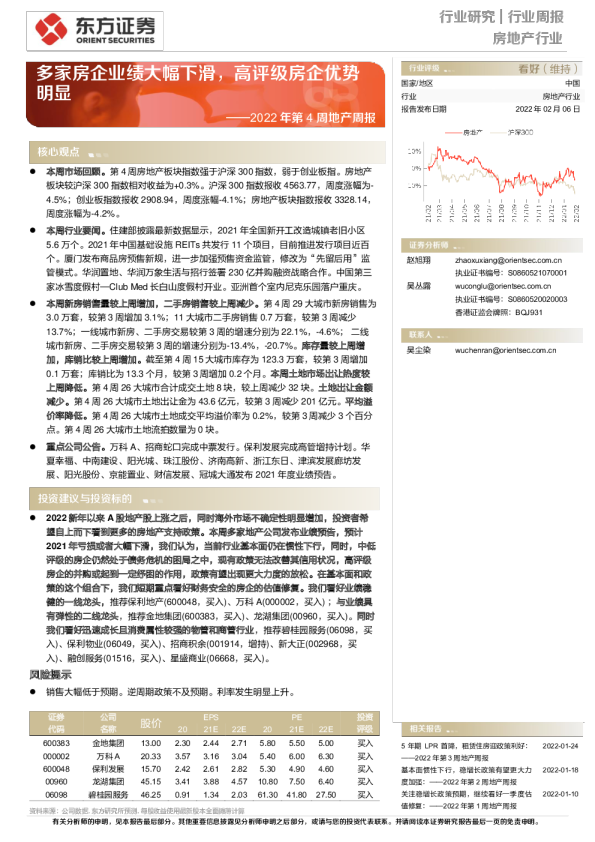 2022年第4周地产周报：多家房企业绩大幅下滑，高评级房企优势明显