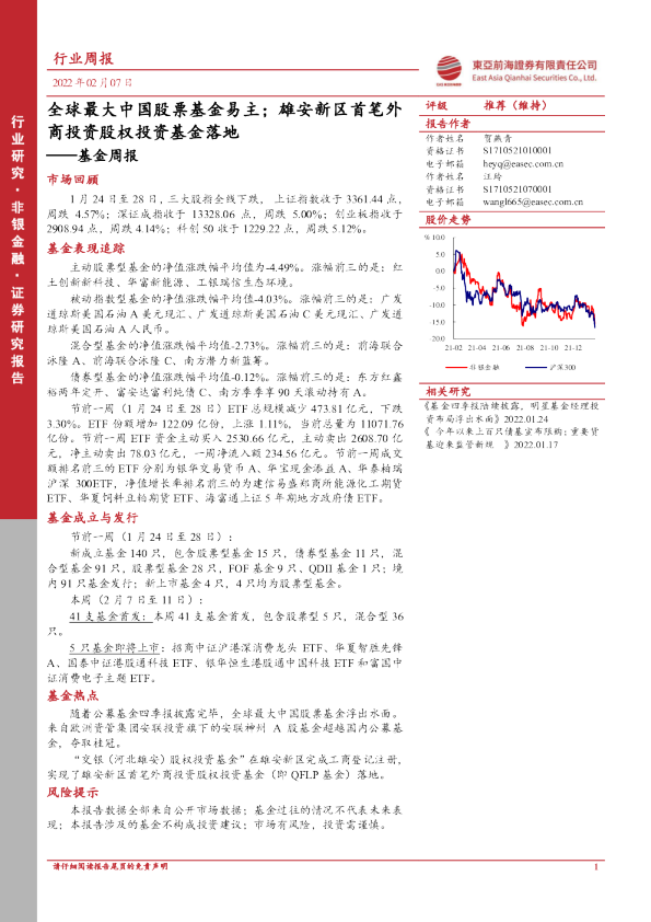 基金周报：全球最大中国股票基金易主；雄安新区首笔外商投资股权投资基金落地