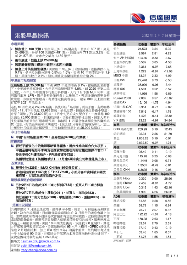 港股早晨快讯