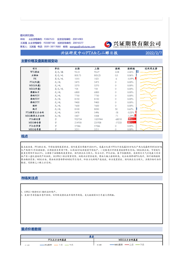 兴证研发中心PTA&乙二醇日报