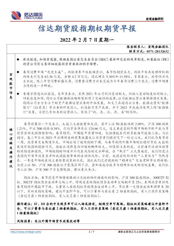 股指期权期货早报