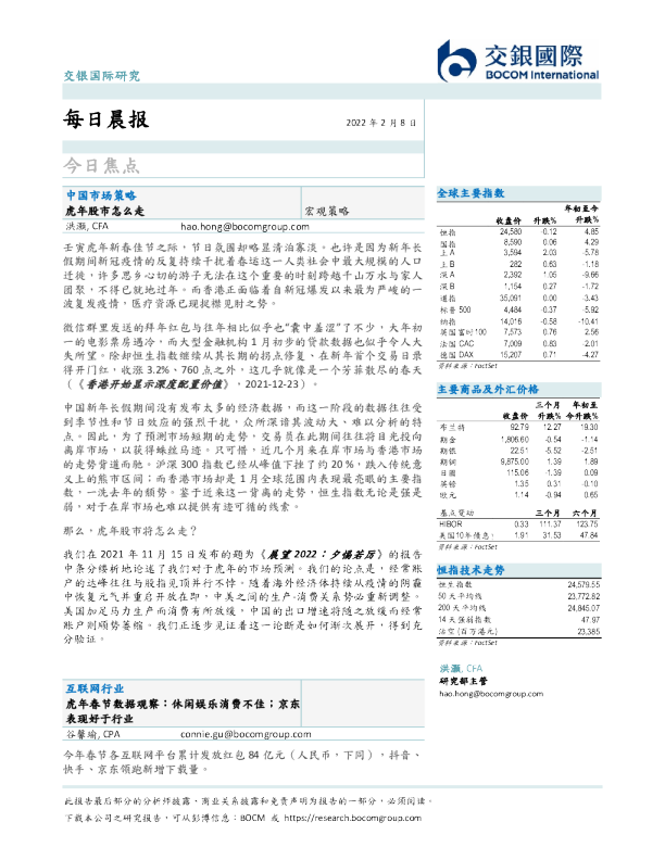 每日晨报