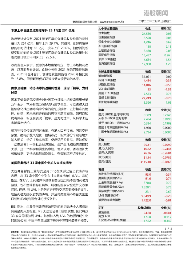 港股朝闻