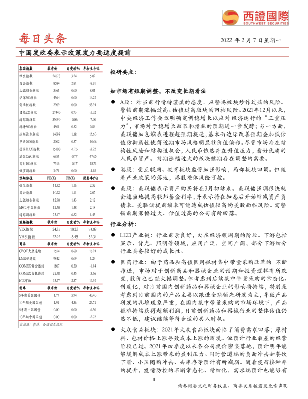 每日头条：中国发改委表示政策发力要适度提前