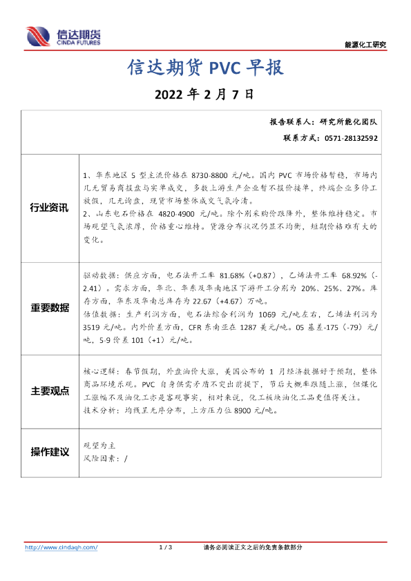 信达期货PVC早报