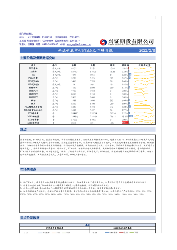 兴证期货PTA&乙二醇日报