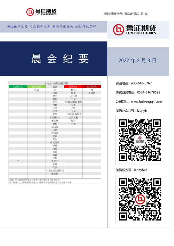 鲁证期货晨会纪要