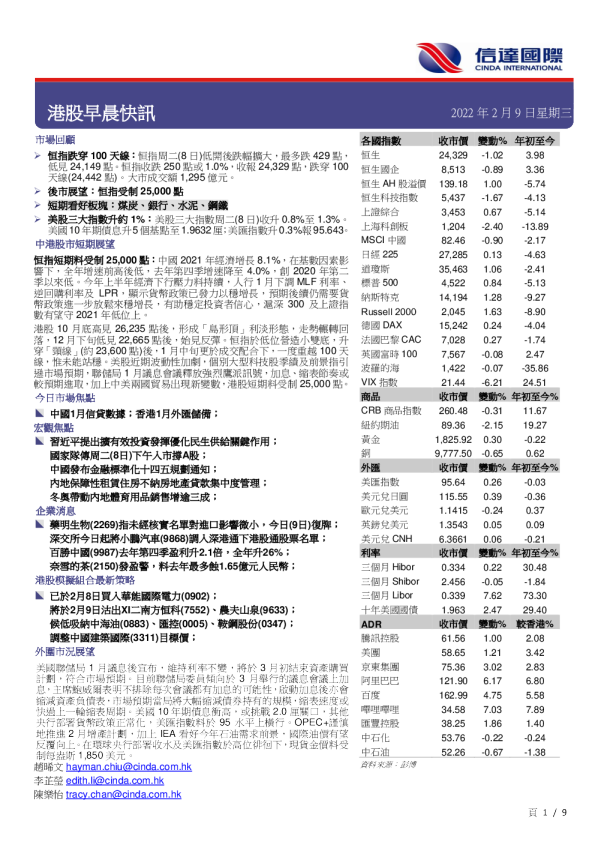 港股早晨快讯