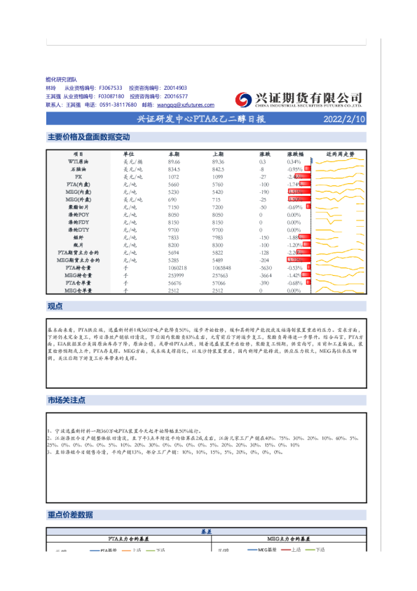 兴证研发中心PTA&乙二醇日报