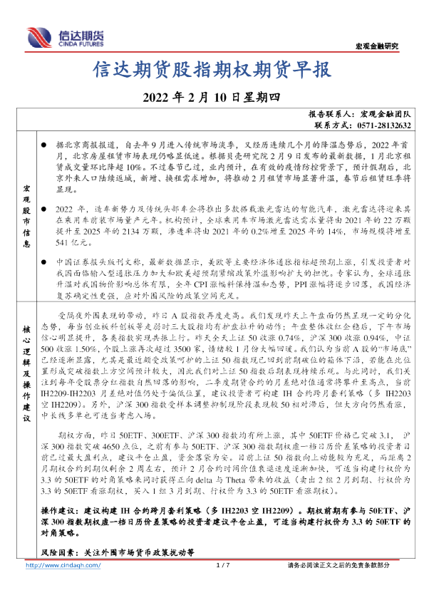 股指期权期货早报