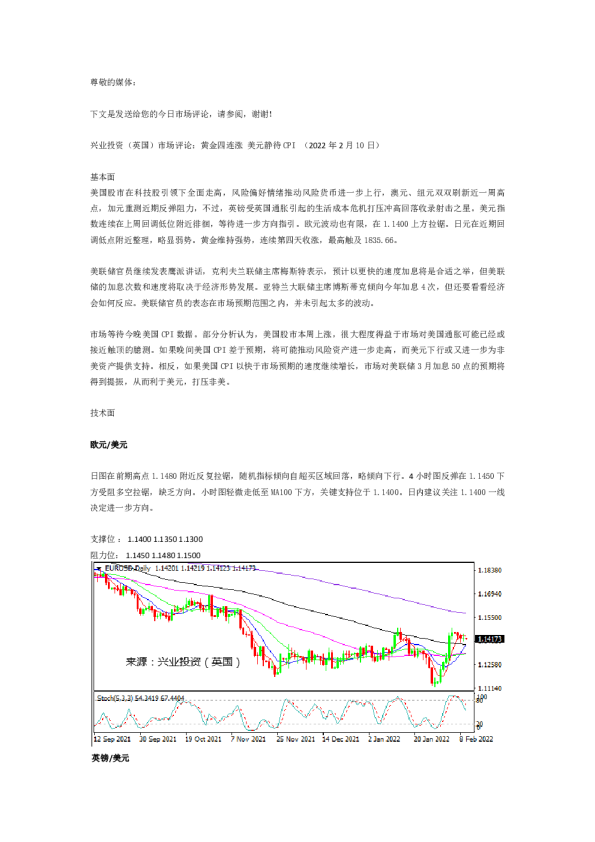市场评论：黄金四连涨，美元静待CPI