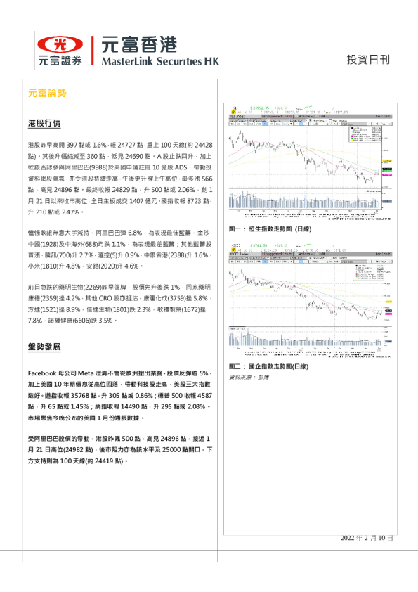 元富证券投资日刊