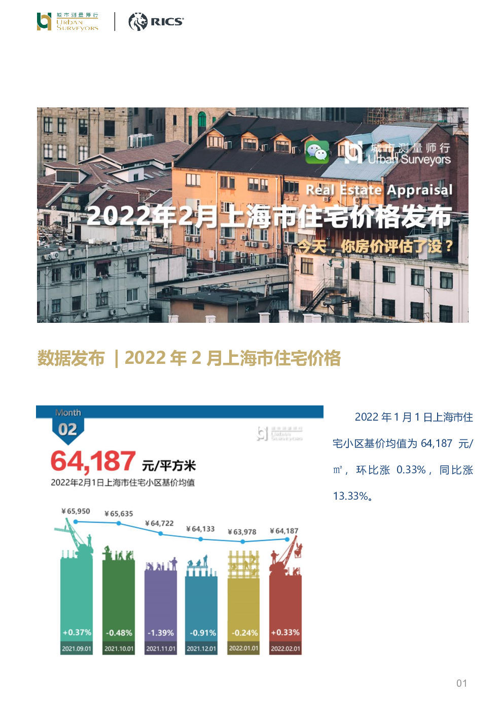房地产行业:2022年2月上海市住宅价格发布,今天,你房价评估了没?