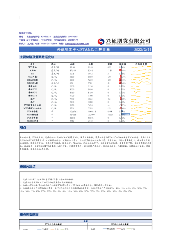 兴证研发中心PTA&乙二醇日报