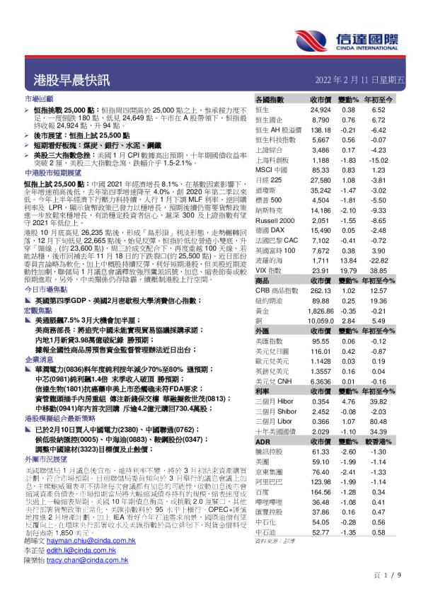 港股早晨快讯