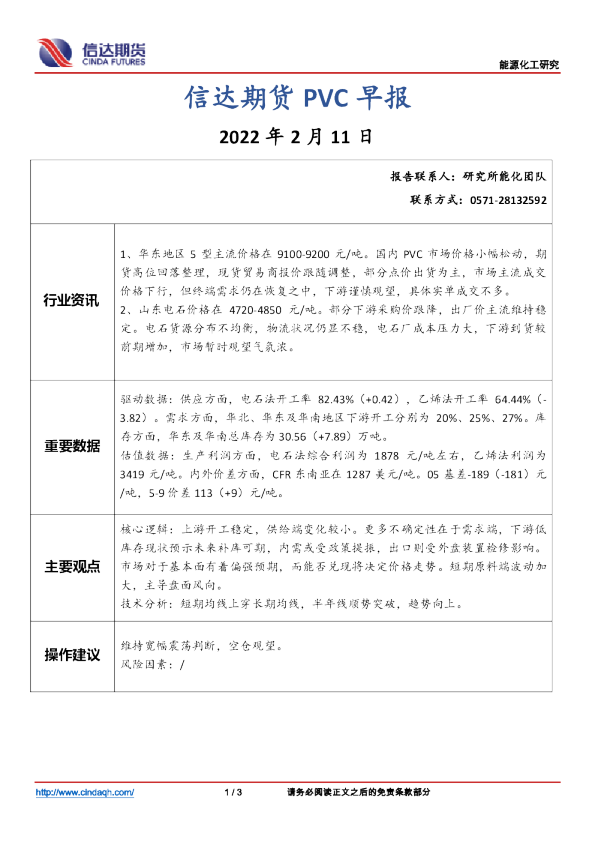 信达期货PVC早报