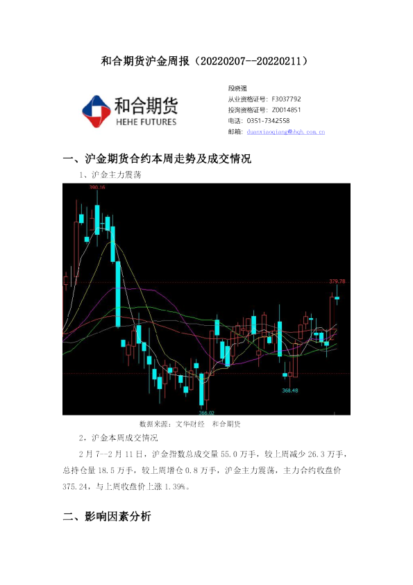 沪金周报