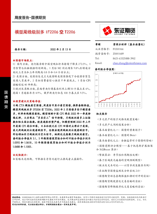模型周线级别多IF2206空T2206