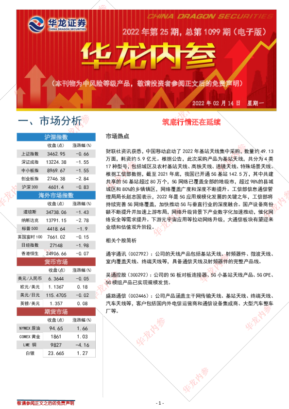 华龙证券内参