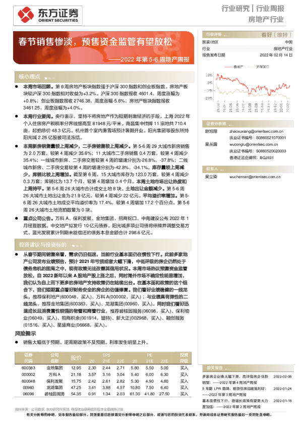 2022年第5-6周地产周报：春节销售惨淡，预售资金监管有望放松