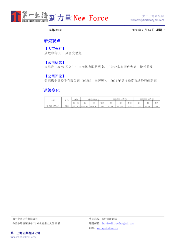 新力量New Force总第3982期