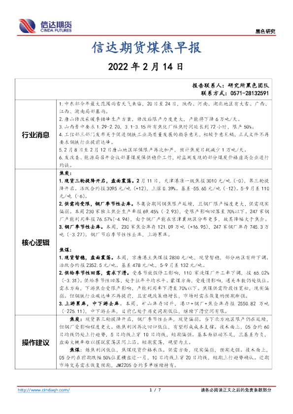 煤焦早报