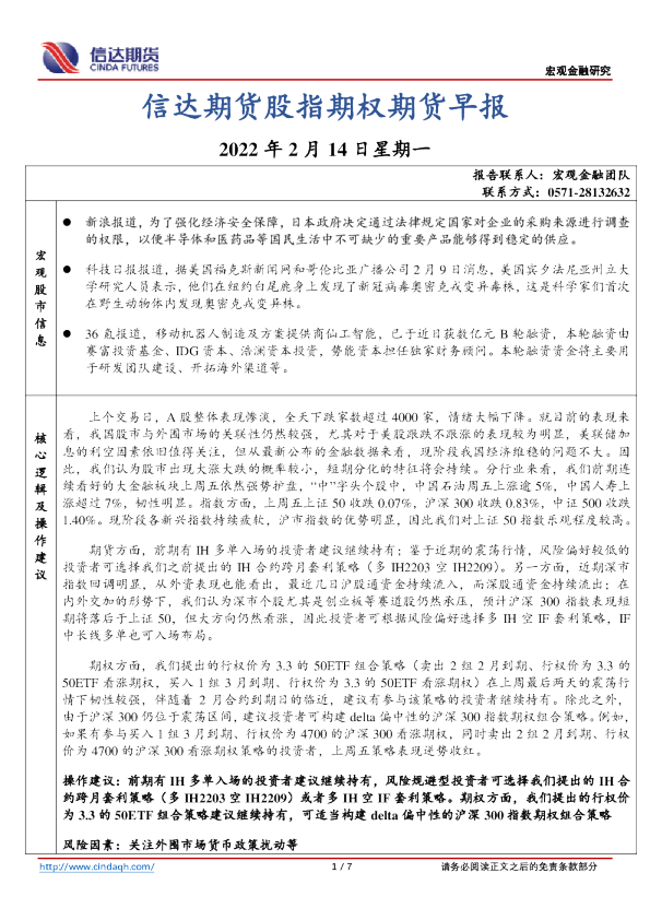 股指期权期货早报