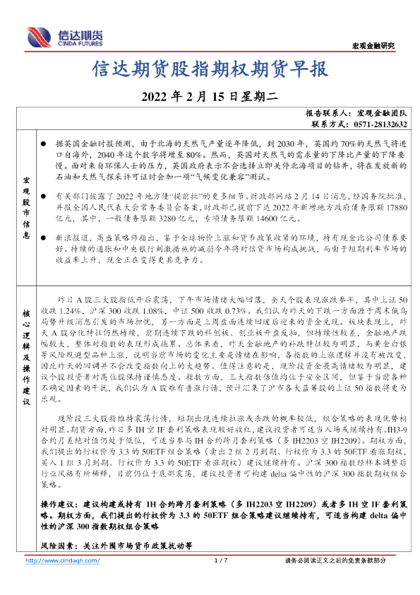 信达期货股指期权期货早报
