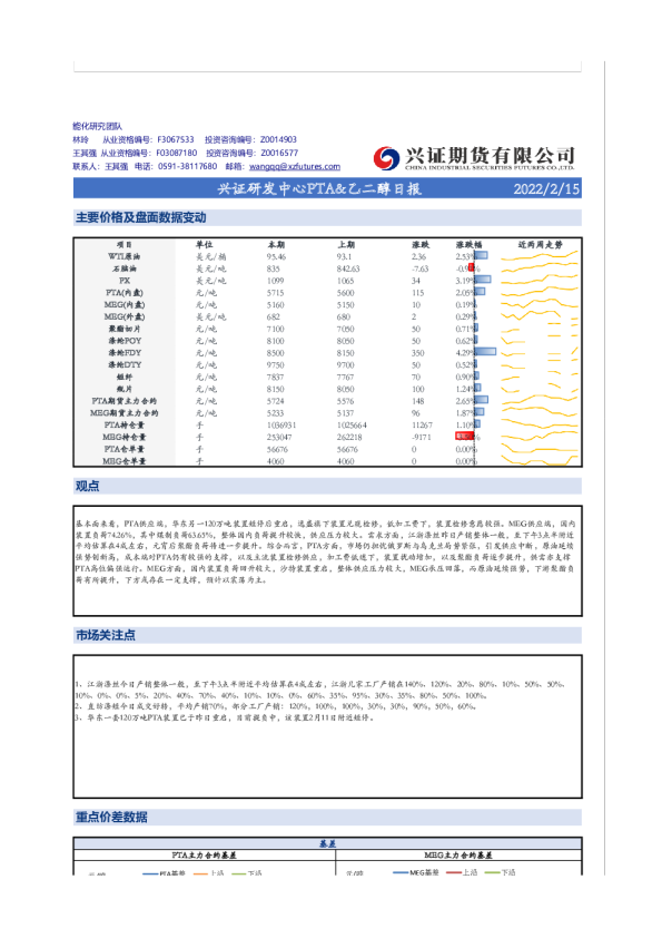 兴证期货PTA&乙二醇日报