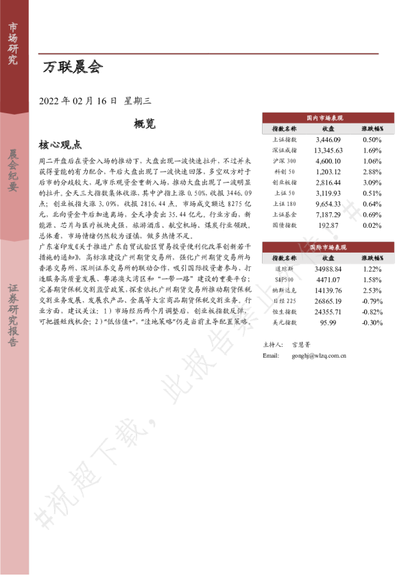 万联晨会
