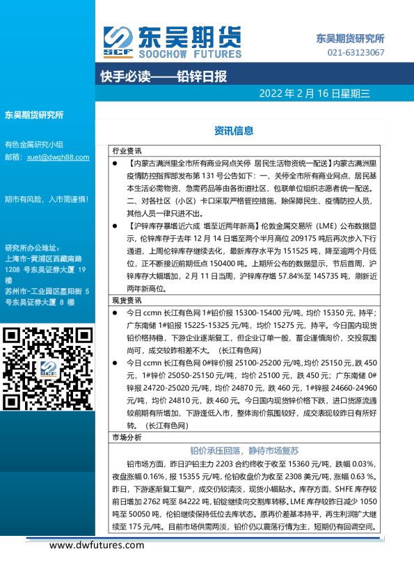 铅锌日报