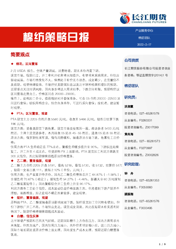 棉纺策略日报